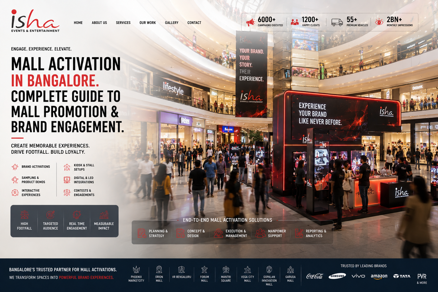 Mall Activation in Bangalore