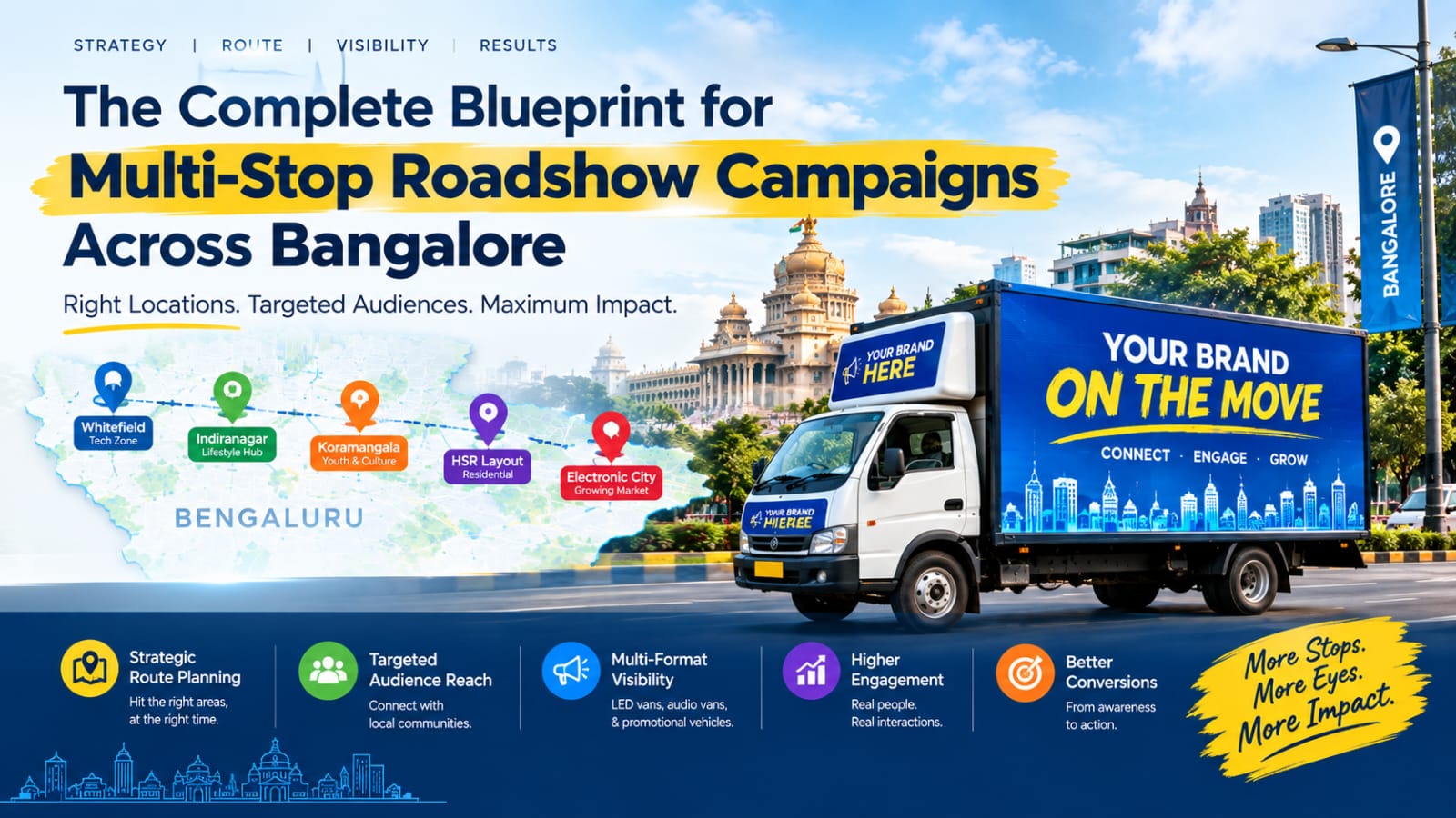Experiential Roadshow & Mobile Van Branding Agency Bangalore