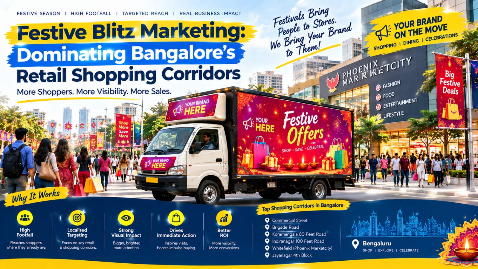 Festive Mobile Van Advertising Bangalore | Retail Blitz OOH